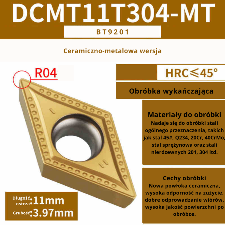 Płytki wieloostrzowe DCMT DCGT