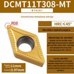 Płytki wieloostrzowe DCMT DCGT