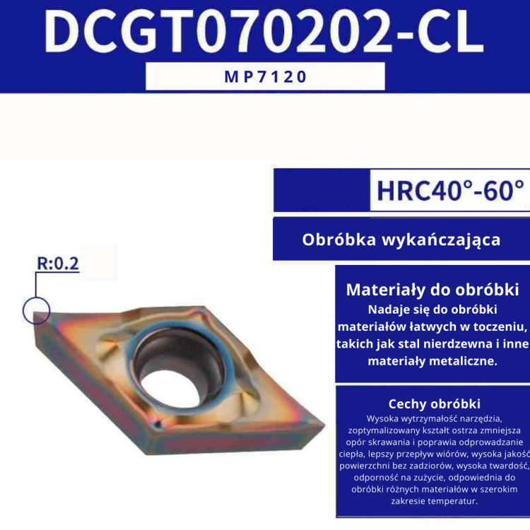 Płytki wieloostrzowe DCMT DCGT