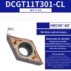 Płytki wieloostrzowe DCMT DCGT