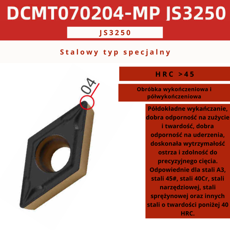 Płytki wieloostrzowe DCMT DCGT
