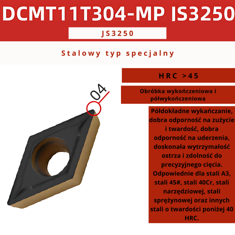 Płytki wieloostrzowe DCMT DCGT
