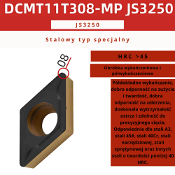 Płytki wieloostrzowe DCMT DCGT