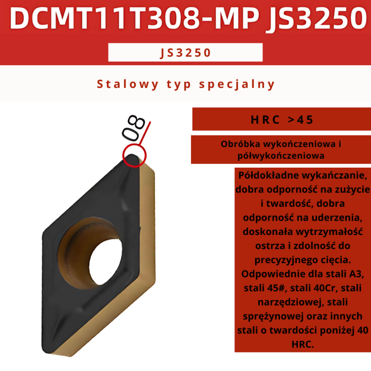 Płytki wieloostrzowe DCMT DCGT