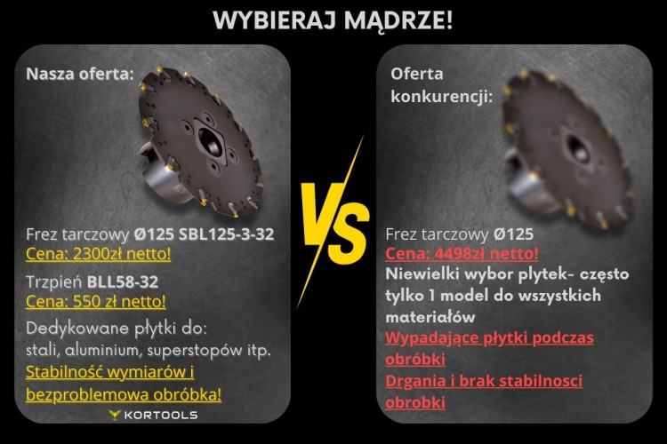 Frez tarczowy do rowków - głowica teowa na wymienne płytki, frez składany.jpg