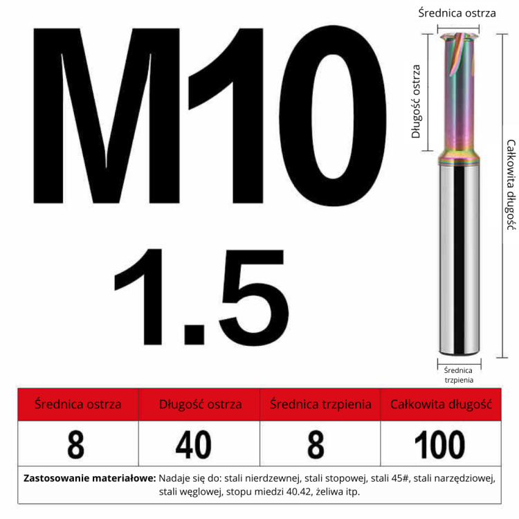 Długość ostrza.png