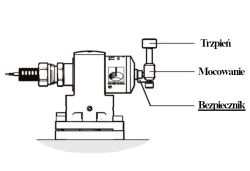 Bezpiecznik Do Sondy Renishaw M4-L15-D3,92.png