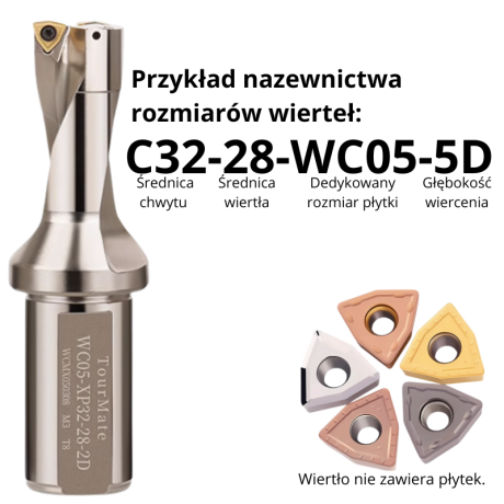 Przejdź do produktu Wiertło płytkowe, składane na płytki WC 5xD | Z Chłodzeniem | 5D