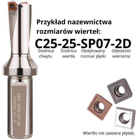 Przejdź do produktu Wiertło płytkowe, składane na płytki SP 3xD | Z Chłodzeniem | 3D