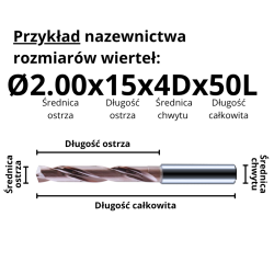 Wiertło węglikowe 3D bez chłodzenia VHM 55HRC TiSiN | CarboDrill 3D