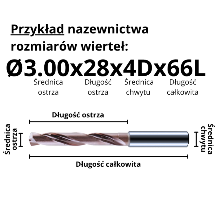 Wiertło węglikowe 5D bez chłodzenia VHM 55HRC TiSiN | CarboDrill 5D