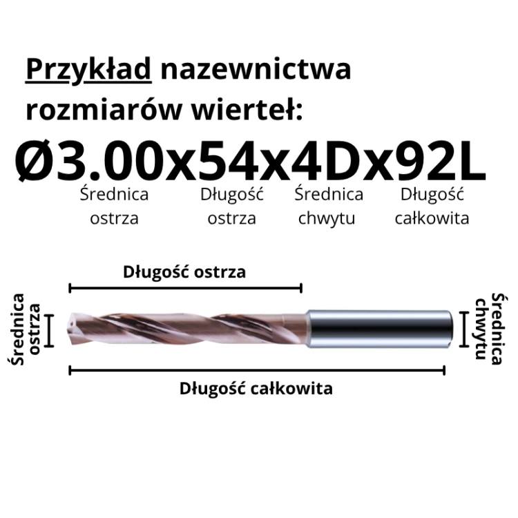 Wiertło węglikowe 12D z chłodzeniem wewnętrznym VHM 55HRC TiSiN SteelRage