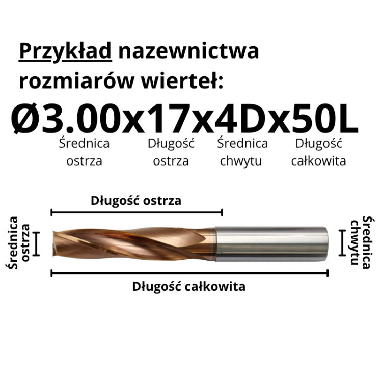 Wiertło węglikowe z płaskim dnem VHM 55HRC TiSiN TiStorm TM1