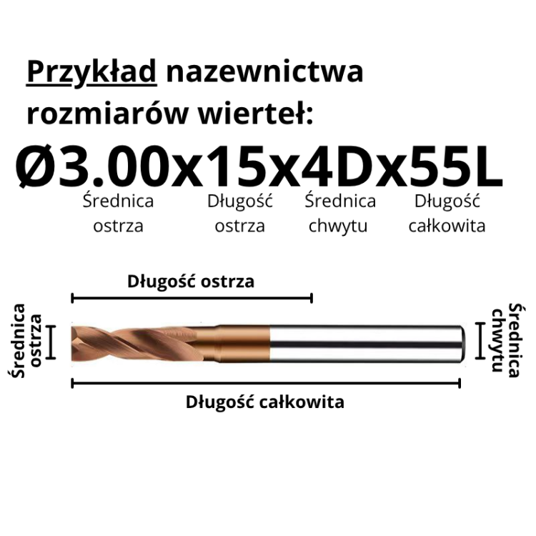 Wiertło węglikowe z płaskim dnem z chłodzeniem wewnętrznym VHM 55HRC TiSiN TiStorm TM3