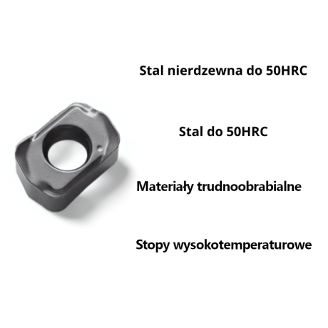 Przejdź do produktu Płytki wieloostrzowe LNMU 0202 high feed | ODPORNE NA ZUŻYCIE LNMU0202 (10szt.)