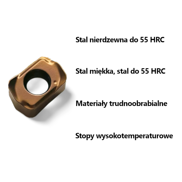 Płytki wieloostrzowe LNMU 0202 high feed | ODPORNE NA ZUŻYCIE LNMU0202 (10szt.)