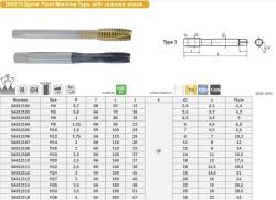 Gwintownik prosty HSSE DIN 371 /376 TiN/TiCN/AlTiN 1