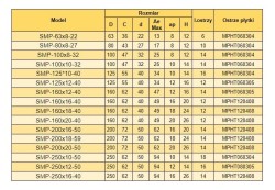 Frez tarczowy SMP - głowica teowa Ø63-Ø315 - płaska_11.jpg
