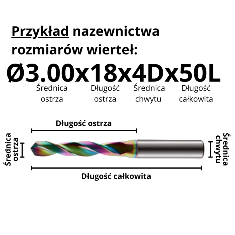 Wiertło węglikowe DLC bez chłodzenia VHM 55HRC | DLC-Drill