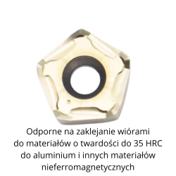 stal ulepszana cieplnie, stal narzędziowa, stal odlewana, żeliwo, stal P20, 42CrMo itp. (3).png