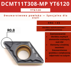 Płytki wieloostrzowe DCMT DCGT