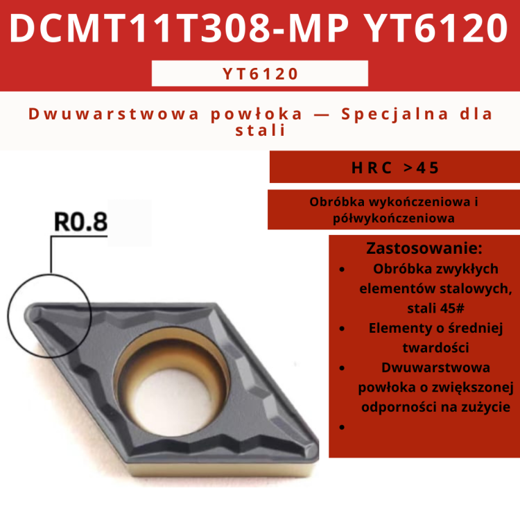 Płytki wieloostrzowe DCMT DCGT