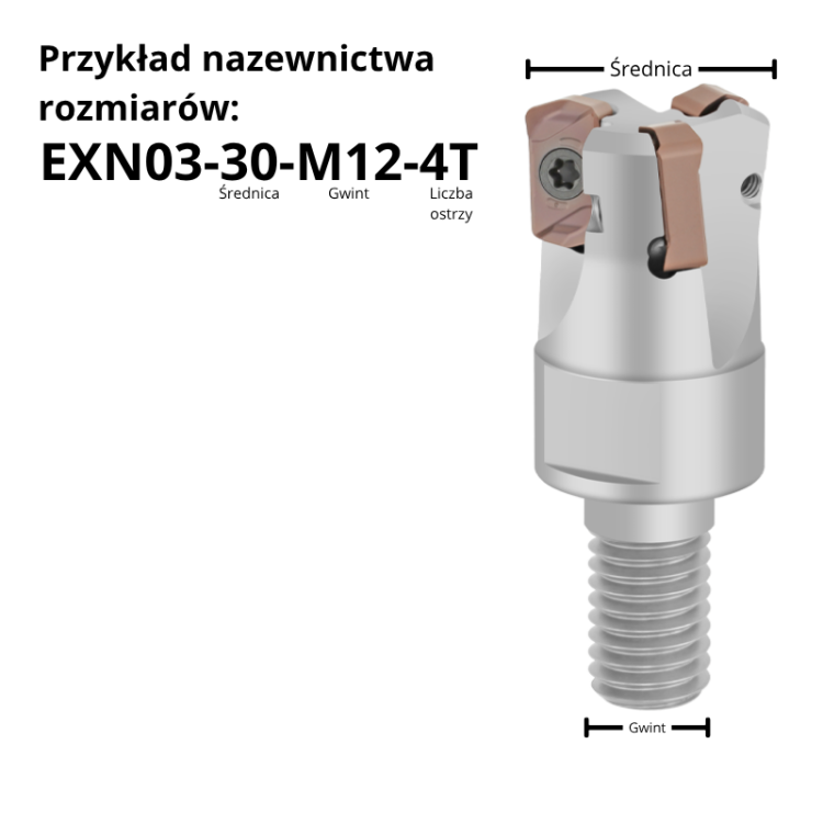 EXN03-30-M12-4T.pngGłowica wkręcana EXN03R | bez chłodzenia