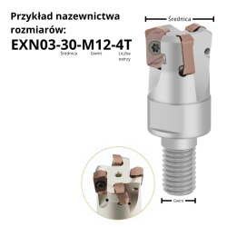 Głowica wkręcana EXN03R | z chłodzeniem wewnętrznym