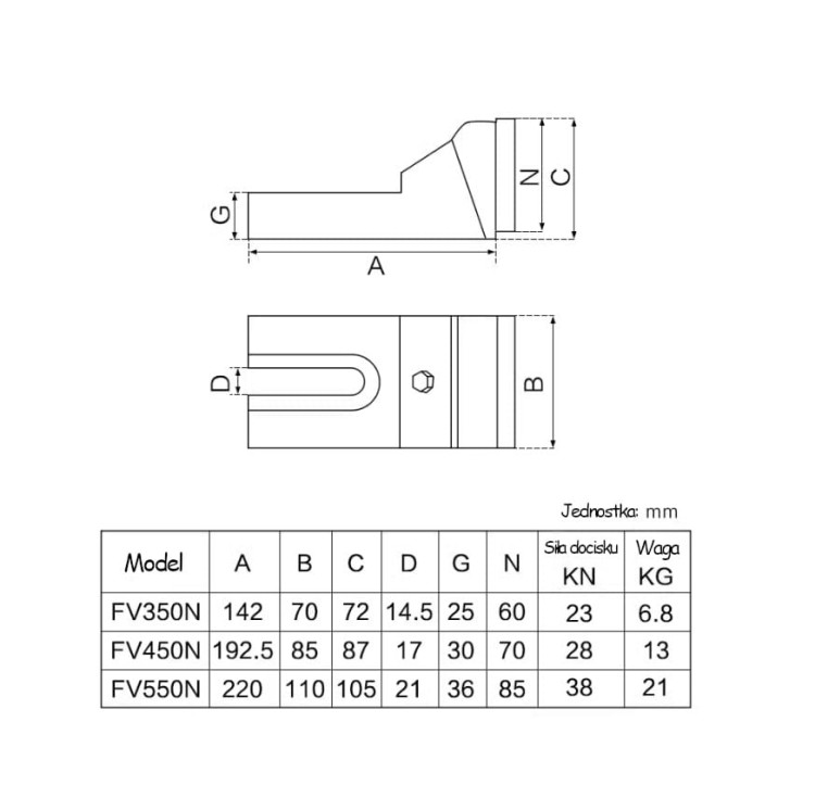 Stabilny docisk boczny FV350N; FV550N; FV550N - siła docisku 23-38 kN_3.jpg