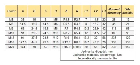 Przejdź do produktu  Docisk boczny DB012 - wysoki - M5-M20 - łapa dociskowa