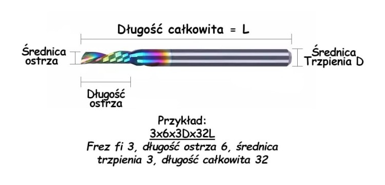 Frez 1-ostrzowy typu DownCut, negatyw, VHM, powłoka DLC_5.jpg