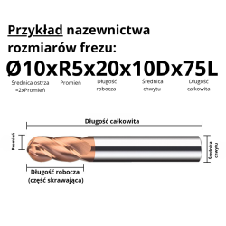 Frez kulowy, 4-ostrzowy VHM powłoka TiSiN | BallMill Z4-T