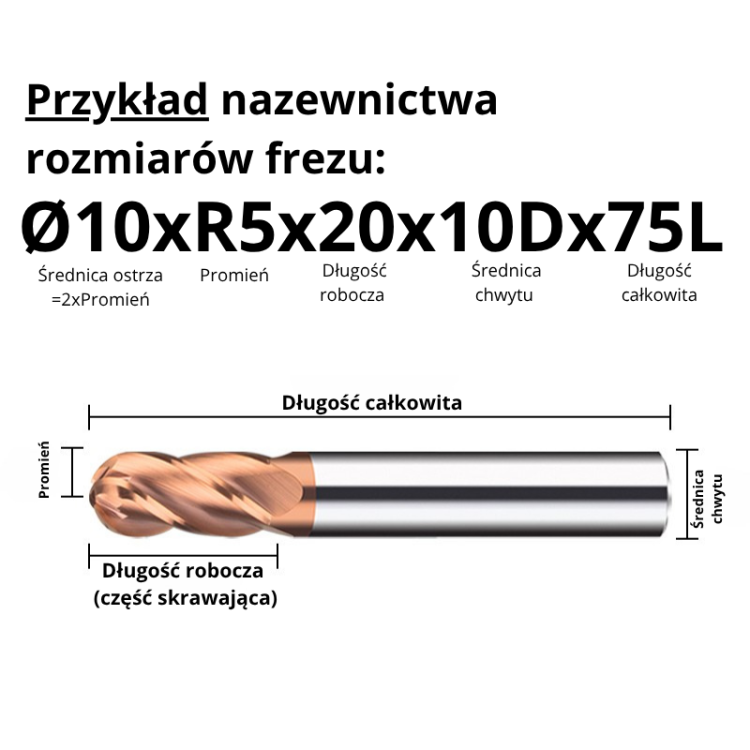 Frez kulowy, 4-ostrzowy VHM powłoka TiSiN | BallMill Z4-T