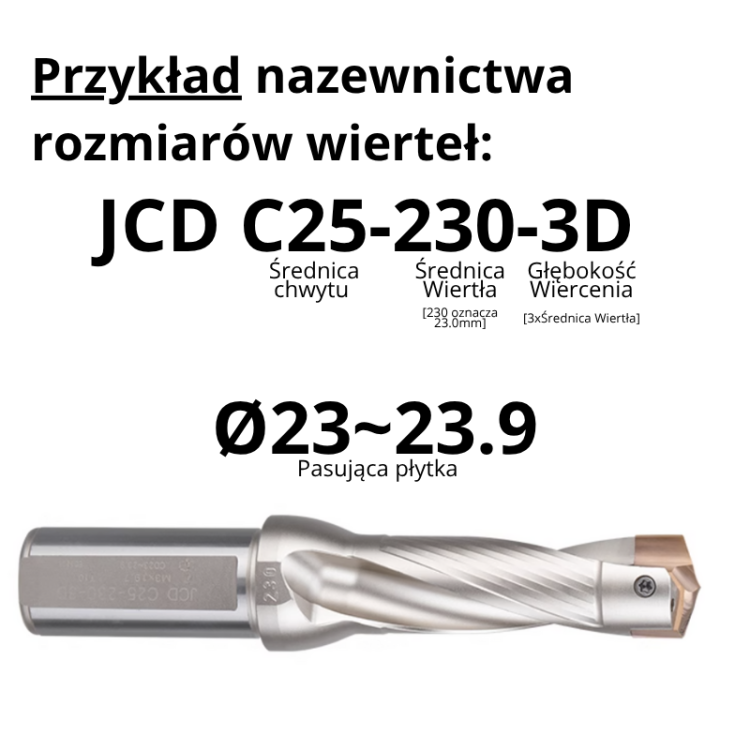 JCD C25-230-3D Ø23~23.9.png