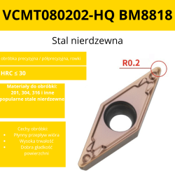VCMT.png