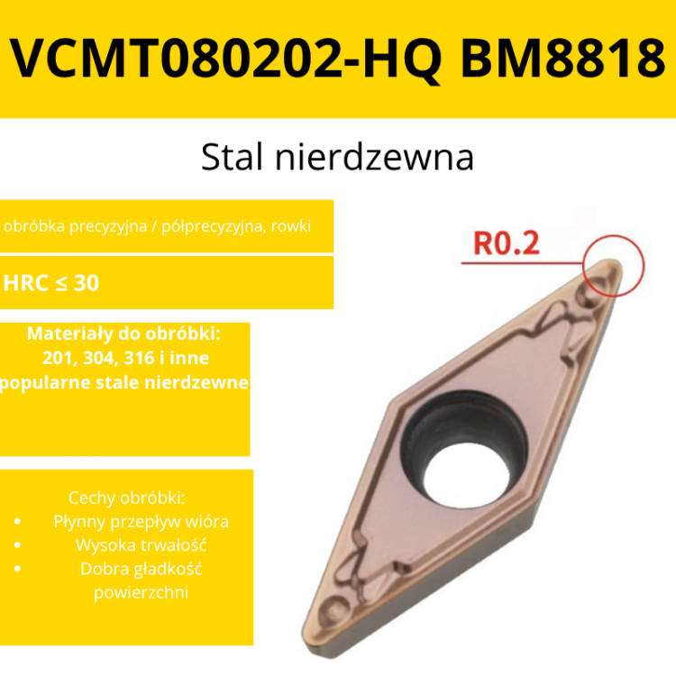VCMT.png