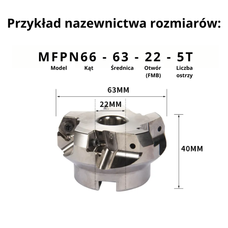 Głowica do planowania MFPN66 na płytki PNMU090508 - chwyt nasadzany FMB