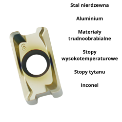 Płytki wieloostrzowe LNPU110408/LNMX do głowicy LN11 | odporne na zużycie (10 szt.)