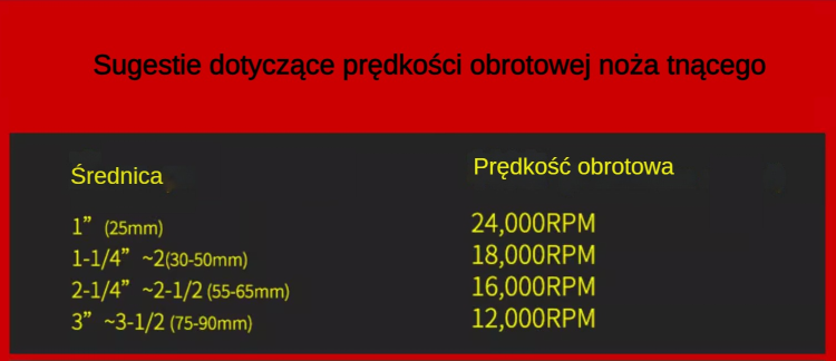 Frez do drewna, sklejki, plastiku-kąt 90 stopni- ostrze węglikowe- wysokowydajny- odporny ma zużycie13.png