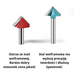 Stal wolframowa ma wyższą precyzję twardości i dłuższą żywotność..png