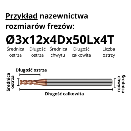 Przejdź do produktu Frez 4-ostrzowy TiSiN | VHM | Małe rozmiary  Ø1.0 - Ø3.0