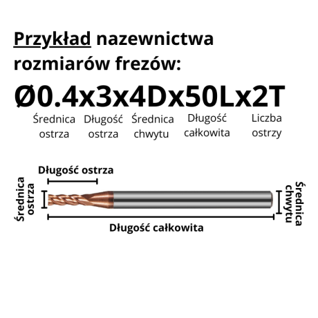 Przejdź do produktu Frez 2-ostrzowy TiSiN | VHM | Małe rozmiary Ø0.3 - Ø0.9