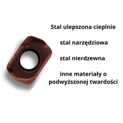 Płytki wieloostrzowe LNMU 0202 high feed | ODPORNE NA ZUŻYCIE LNMU0202 (10szt.)