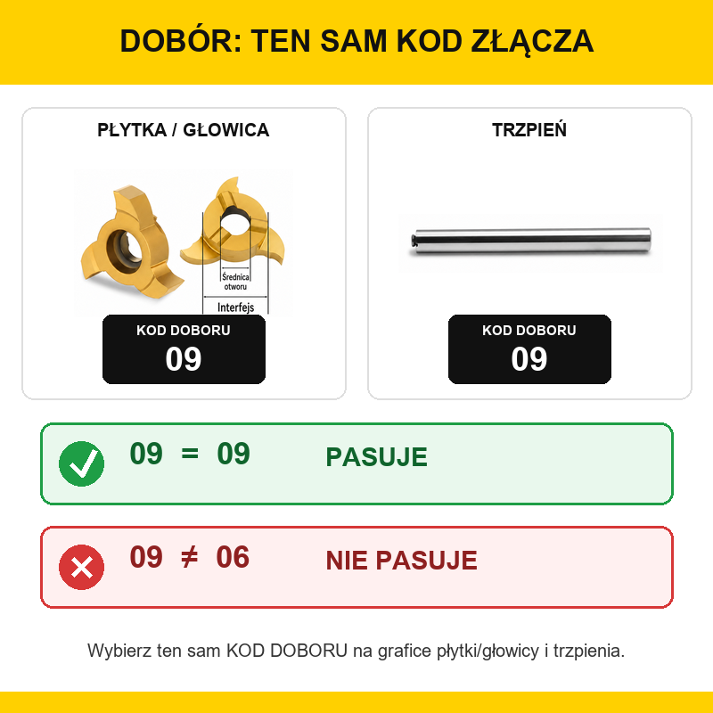 System T 327/TXC — zdjęcie zastosowania 2